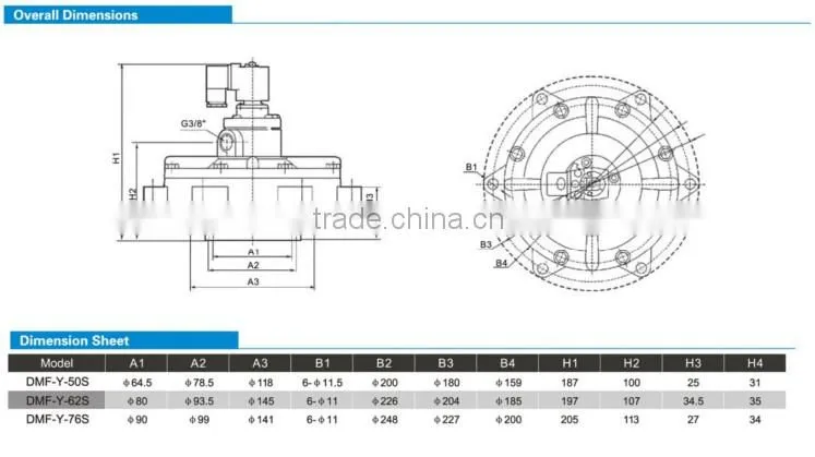 DMF Series Right Angle valves,solenoid pulse valve