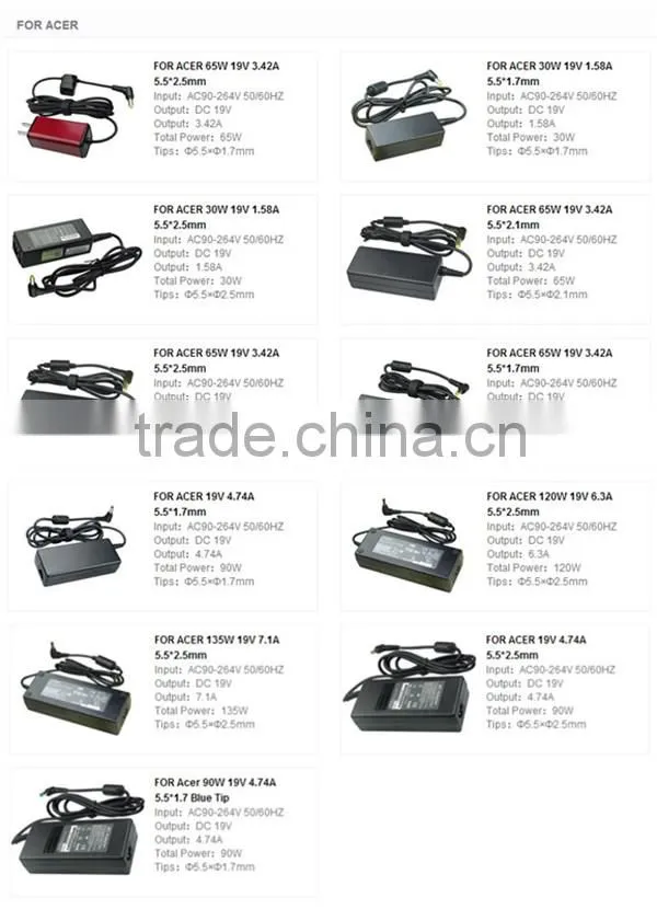 1.58A 36W/3.42A 65W/4.74A 90W 19V Laptop Adapter for ACER 19V 3.42A Charger Replacement Laptop Accessories for ACER 5.5*2.5mm