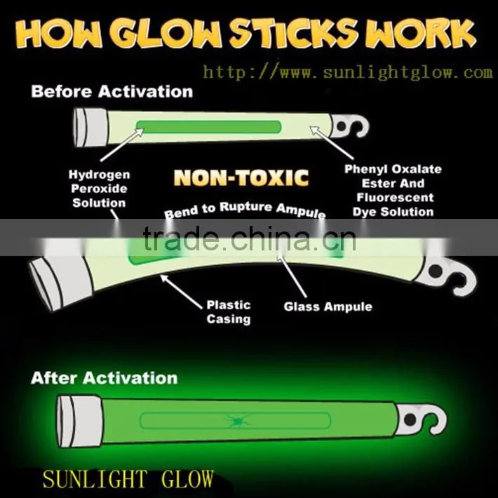 NEW Events & Party Supply Glow Mouth Inclusion Glow Teeth