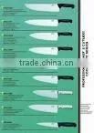 knife honing grinding sharpening systems machines equipments stones tools
