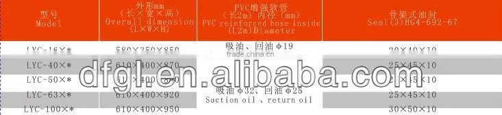 20 Years China Professional Factory Supply Filter Equipment LYCLYCALYCB Pushcart Filter Series