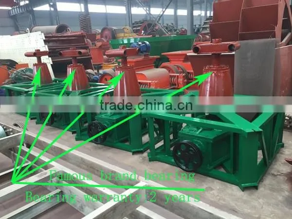 HUAHONG 1600 Gold Wet Pan Mill Grinding/Wheel mill for gold of the newest type and best price