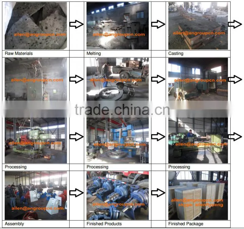 Centrifugal Electric Self Priming Sewage Water Pump