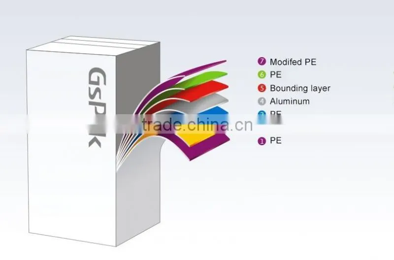 1000 ml liquid food laminated packaging paper
