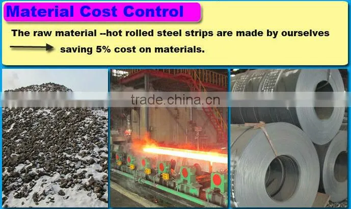 erw steel galvanized pipe price for greenhouse structure