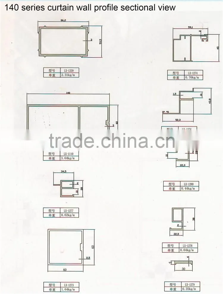 curtain wall aluminum profiles