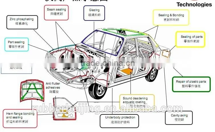 hot sale car seam sealing