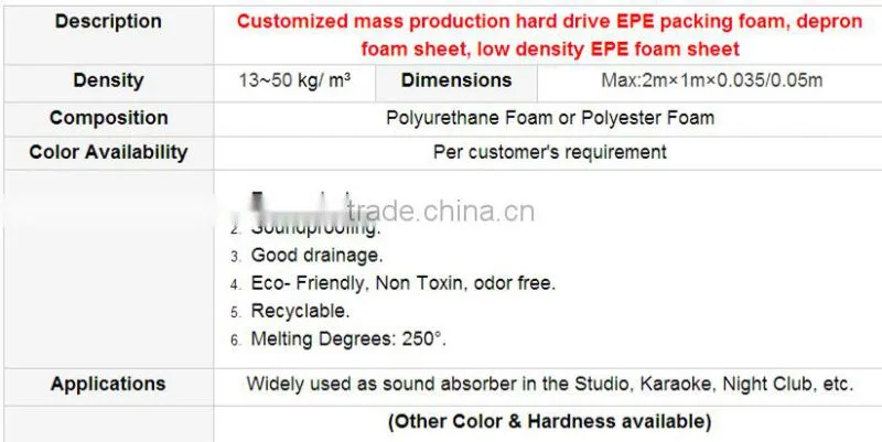 Cast Aluminum Heater with Ceramic post wiring type aluminum heating element
