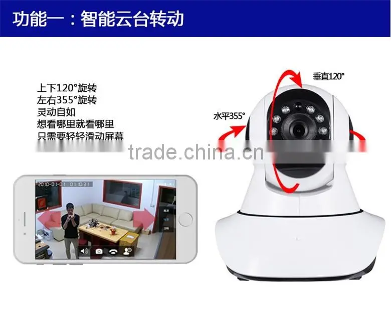 LC-2904 wireless wifi ip camera