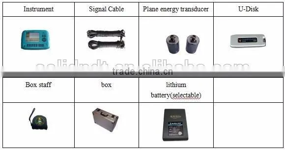 CJ-10 Foundation Pile Concrete Defects Tester