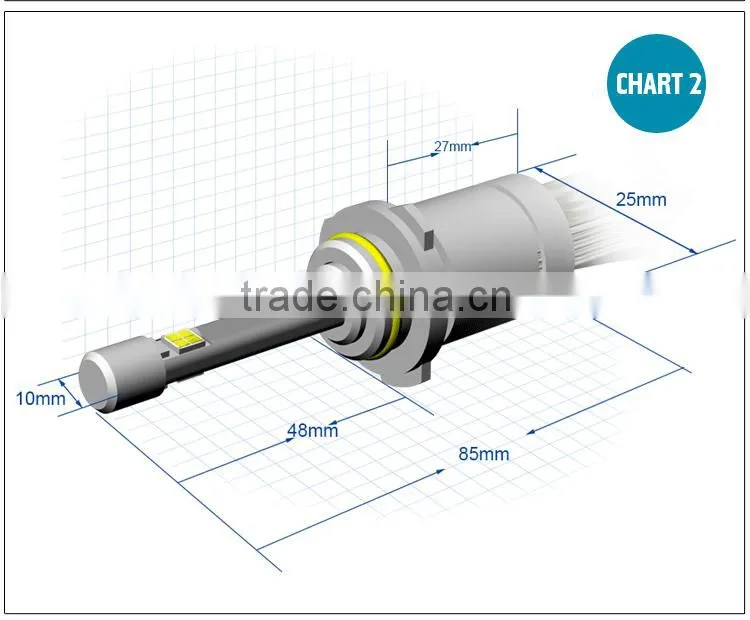 Tiida Auto LED Headlight China Auto Vaz