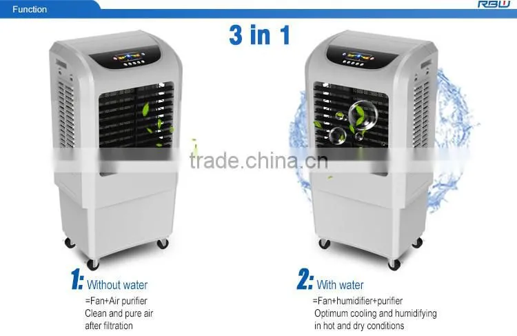 Energy saving heavy duty auto breeze air evaporative cooler