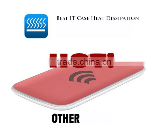 electric type and mobile phone use qi wireless charger pad, phone wireless charger for cellphones