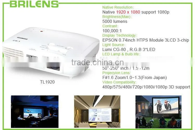 Brilens CL1280 Vicky full hd lcd 2500lumens led wholesale projector for sale/camera overhead projector with bluetooth wifi
