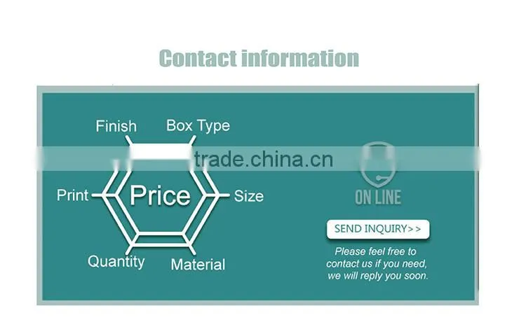 food packaging box