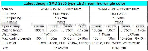 SMD2835 12v 24v 110v 220v single color led flexible neon strip light