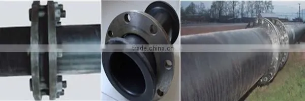 Supply of uhmwpe lining tubing with fine anti-corrosion