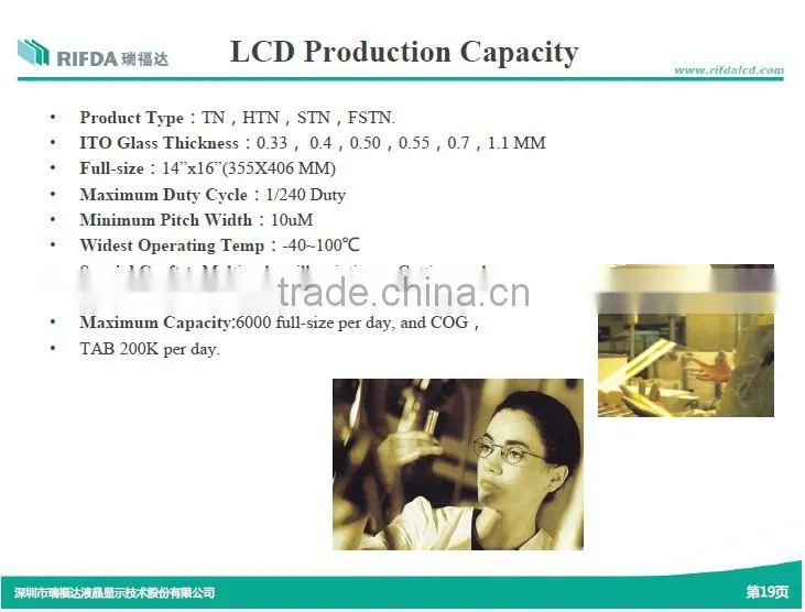 Air conditioner part lcd display module
