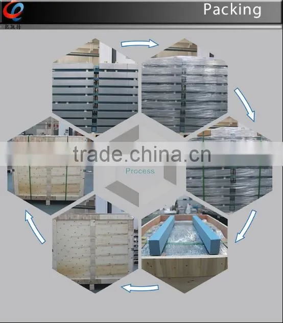 Buy wholesale from China compressor plate fin heat exchanger