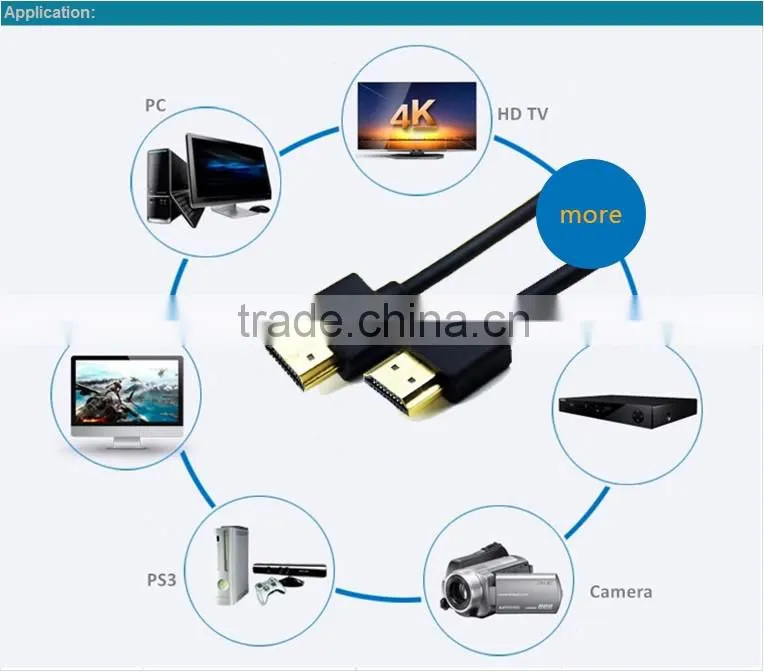 Manufacture price hdmi cables for camera