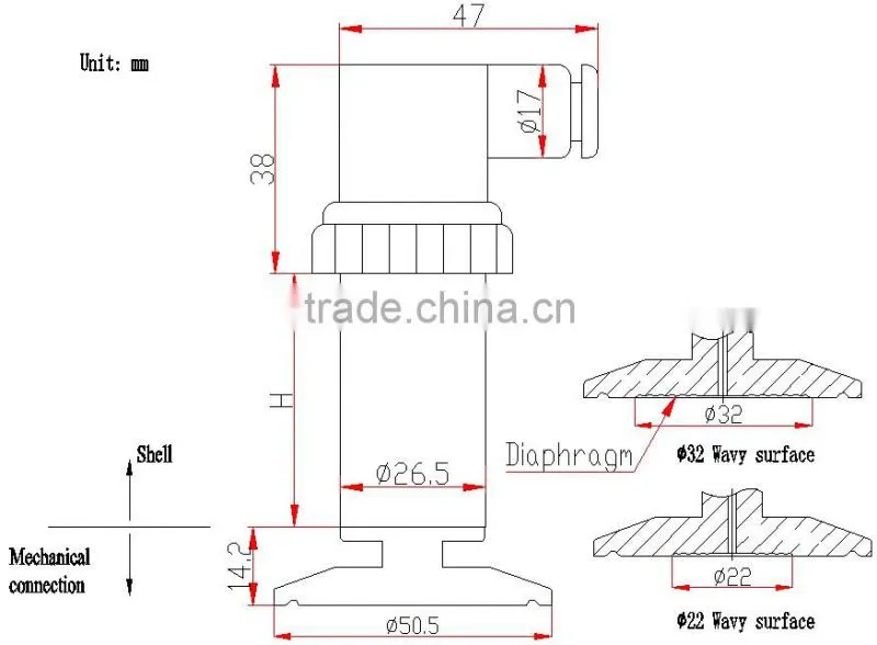 Diffusion silicon clamp installation 4 20ma pressure sensor