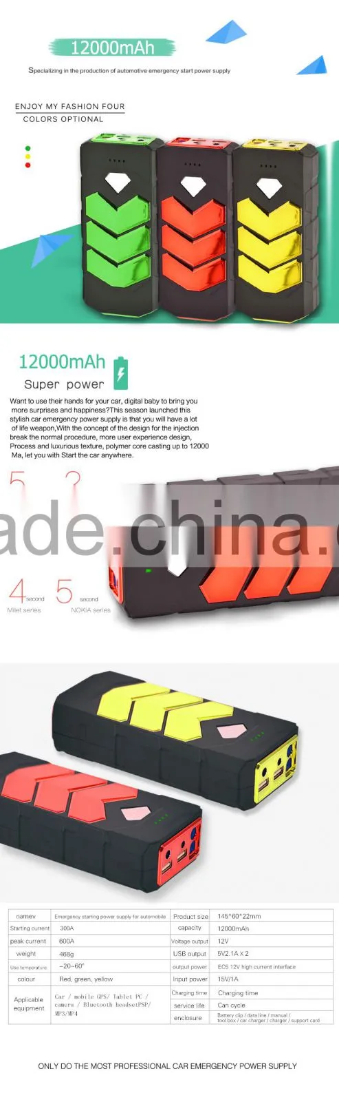 12000mAh emergency starting power supply for automobile