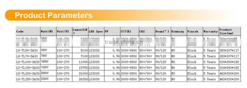 70W 7100Lumens IP65 3000K SMD Alibaba China Outdoor LED Flood Light