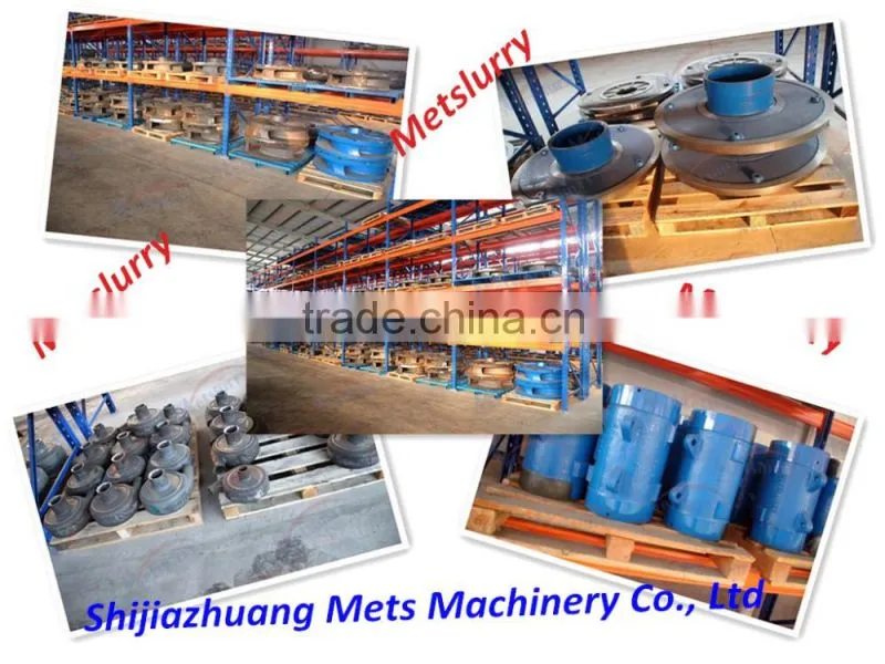 belt and pulley driven pump