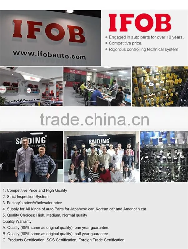 IFOB AUTO PARTS 101000035 HJ High Performance Splitfire Spark Plugs NGK Spark Plug Catalogue for---splitfire spark plugs