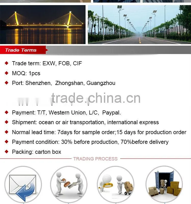 28w 30w 36w high power 12v e40 or e27 base led corn street lamp