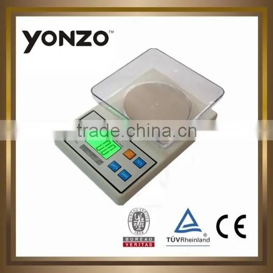 check weighing scales