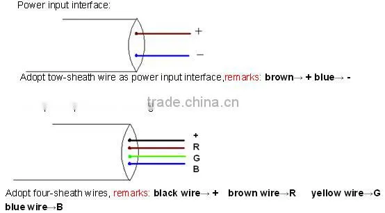 High power LED Amplifier 288W 576W,105*65*23mm 12~24V 3CHs Amplifier