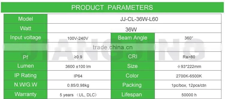 UL listed lighting 30w 27w 25w led corn bulbs E26 AC100-277V led lamp IP64 led corn light bulbs