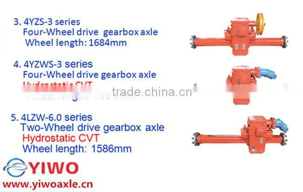 agricultural transmission harvester drivetrain transmission