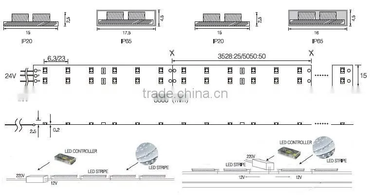 12Volt 2x60 LEDs/Meter SMD Flexible Ultra Bright LED Strip Lighting