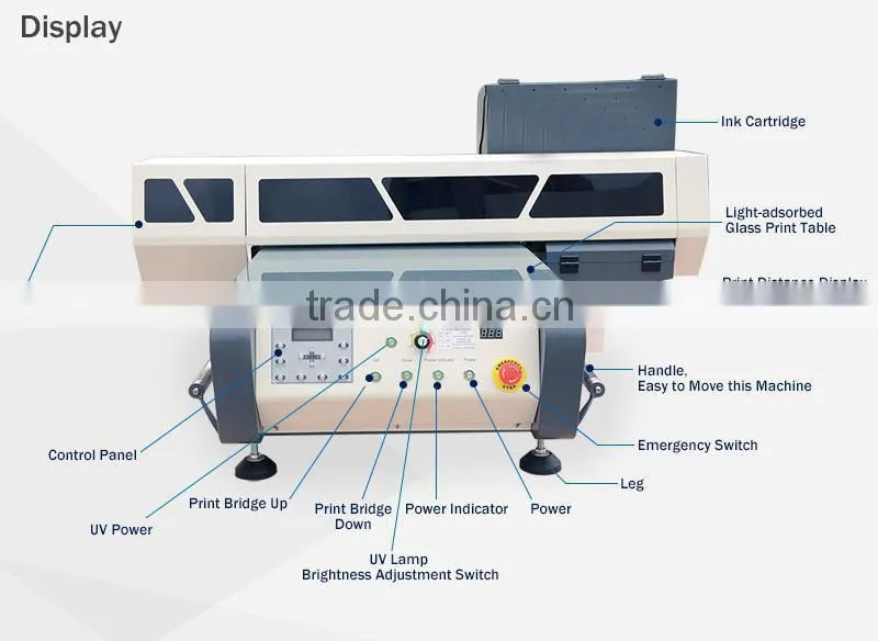 a1 uv flatbed printer with LCD touch panel/ ball screw drive/ powerful servo motor a1 UV printing machine