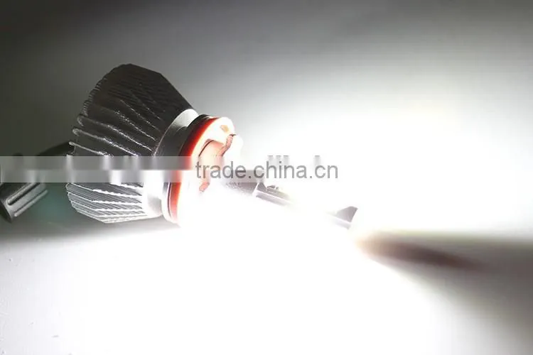 Super bright 3600lm led headlight 12V-24v rtd led motorcycle headlight headlight led H11