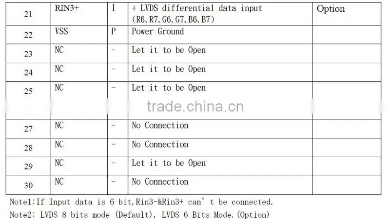 10.1 -inch TFT LCD liquid crystal display module