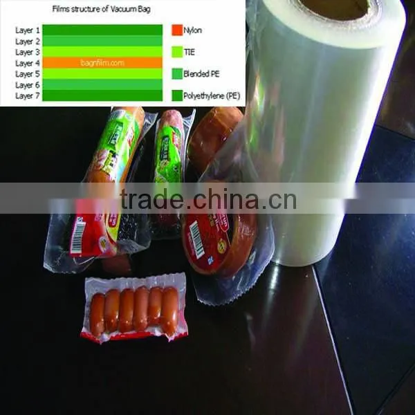 Hot sale PA/PE 7-layer vacuum transparent plastic bag