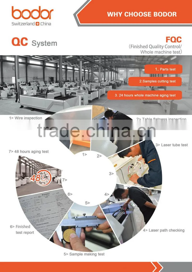 300 watt mannual sheet metal fiber laser cutting machine 1300x2500mm