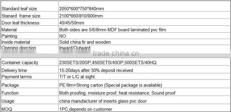xupai Toilet pvc shutter door