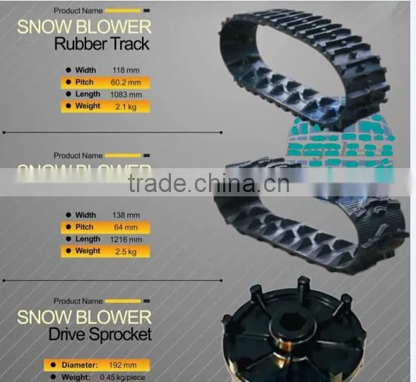 Supply high quality snow blower rubber track