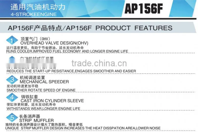 Senci brand 1.85KW 3hp AP156F Single Cylinder CE certificate good quality gasoline engine