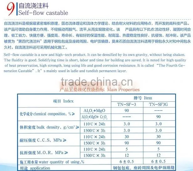 High quality high alumina refractory ladle brick for cement furnace