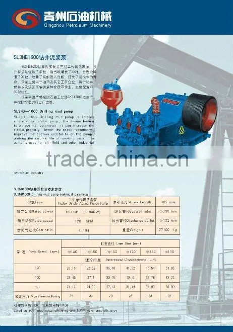 mud pump sl3nb 1600 AIP standard