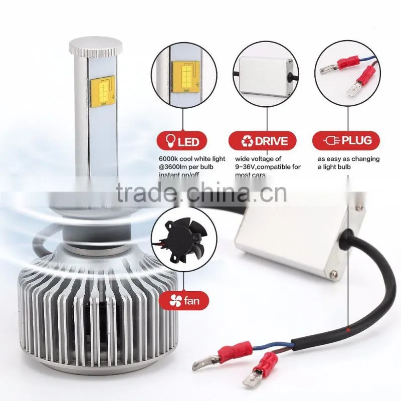 2016 New product, LED Car Headlight, H1 H4 H7 H11 CREES LED Headlight Bulbs led headlight bulb h11 crees