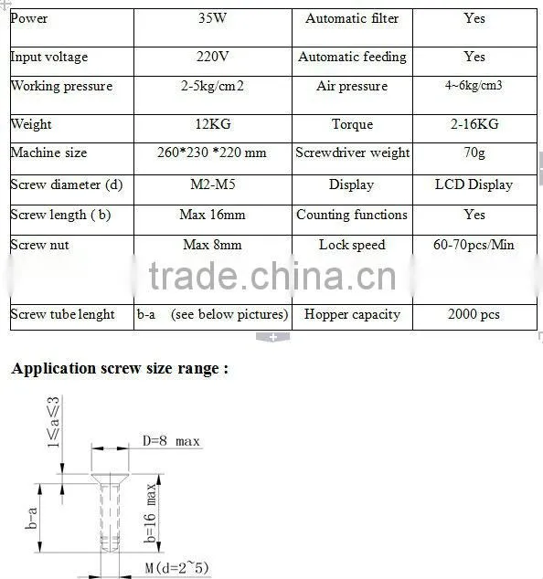 Handheld screw locking machine