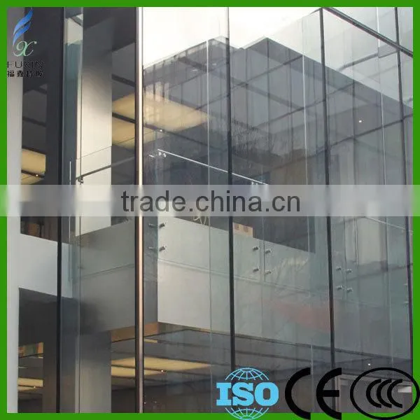 Tempered Glass