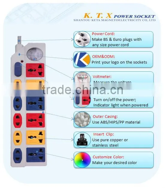 11 Ways Universal Multiple Electric Color Power Strip With Voltmeter