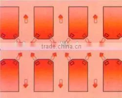 Heat setting Stenter machine